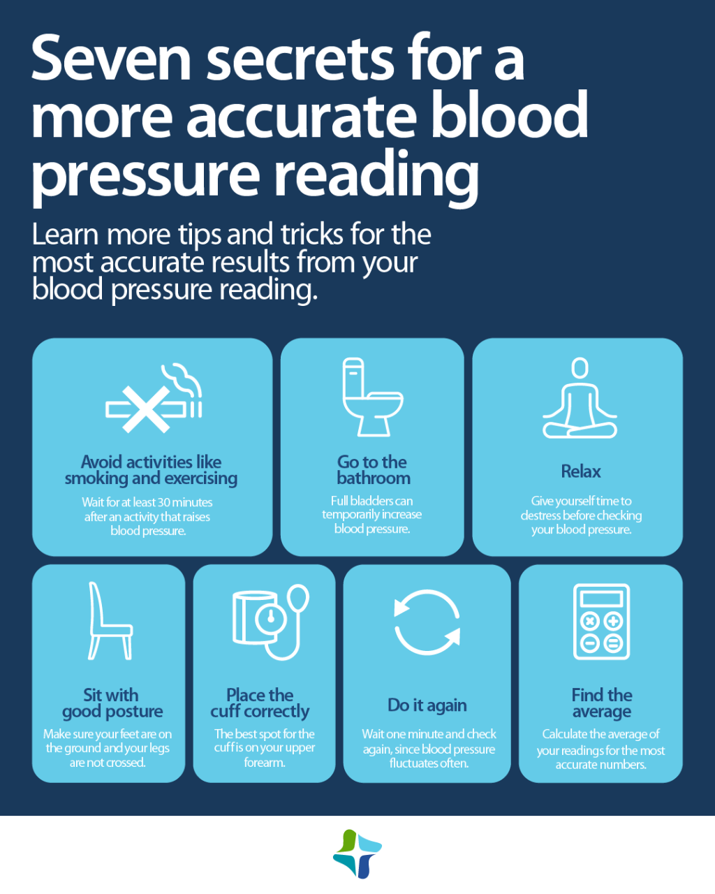 An infographic shares the steps a person should take to measure their blood pressure at home. 