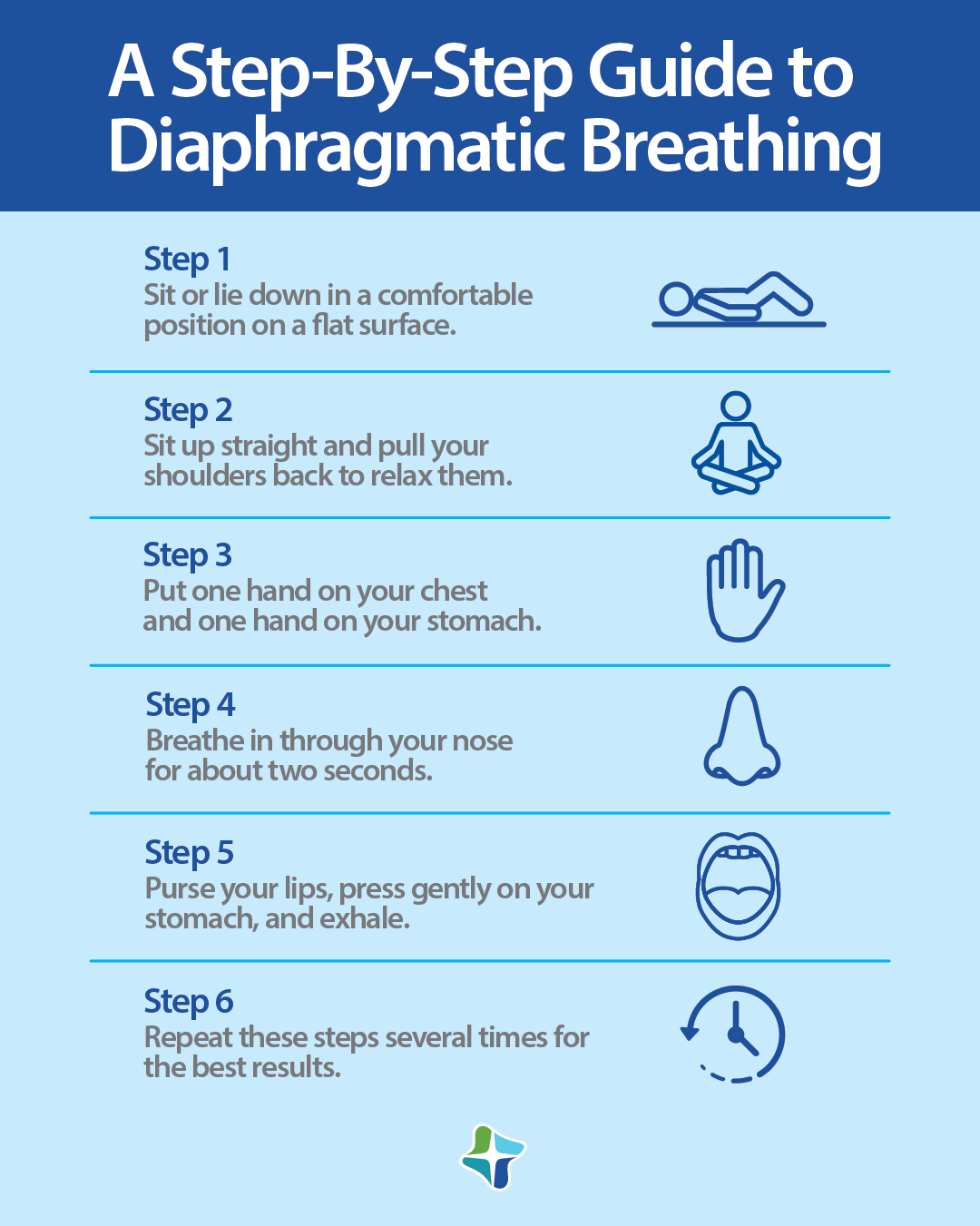 Diaphragmatic breathing exercise: Benefits, Types, How to do?