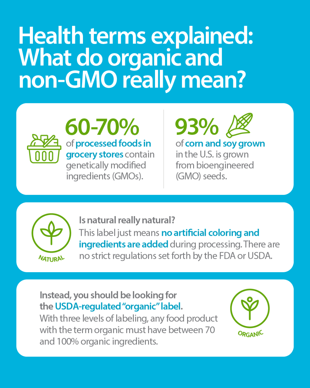 Health terms explained: What do organic and non-GMO really mean?