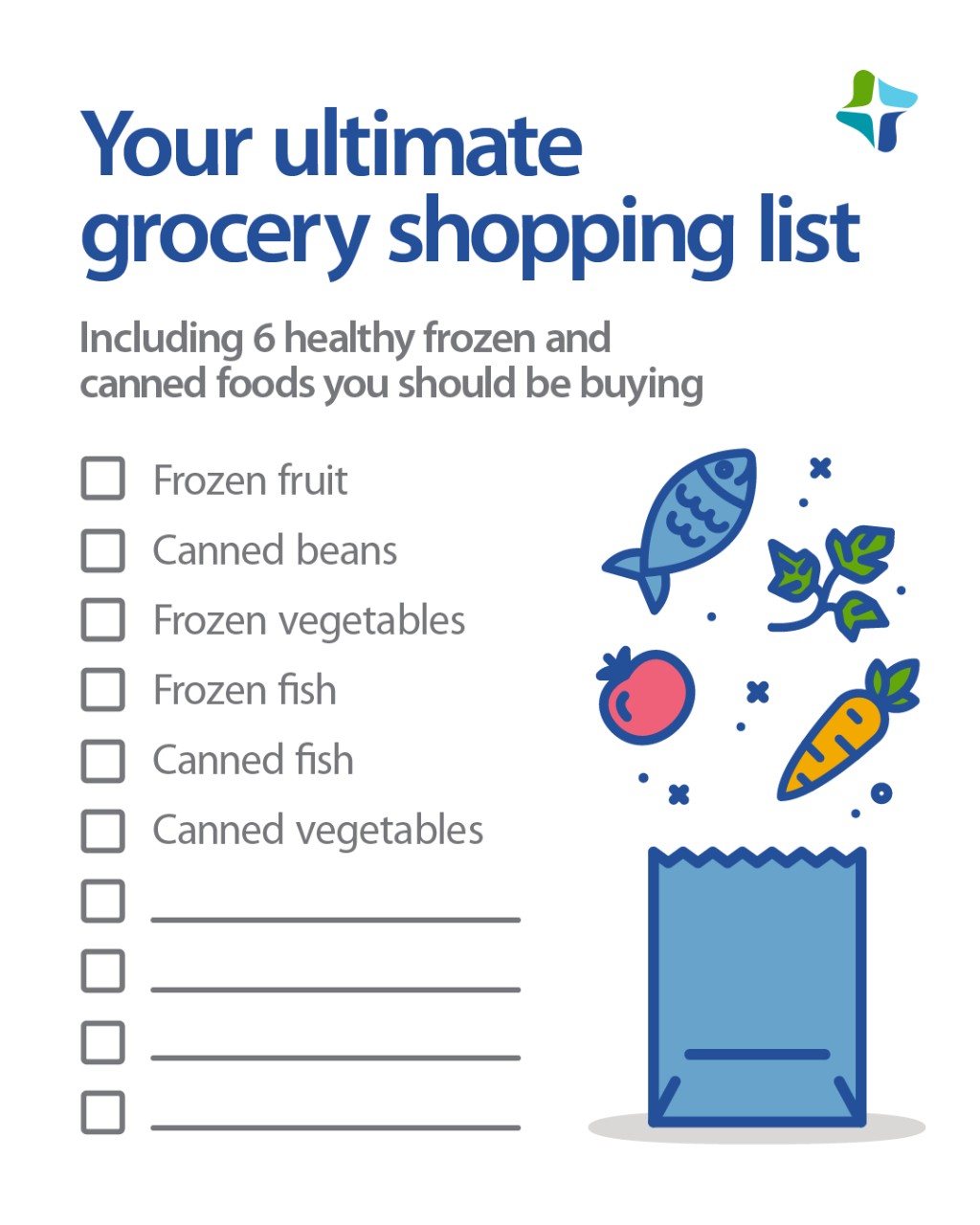 A checklist of healthy frozen and canned foods such as frozen fruit, fish, and vegetables and canned beans, fish, and vegetables, and blanks to fill in, headlined by the words “Your ultimate grocery shopping list, including six healthy frozen and canned foods you should be buying.” 