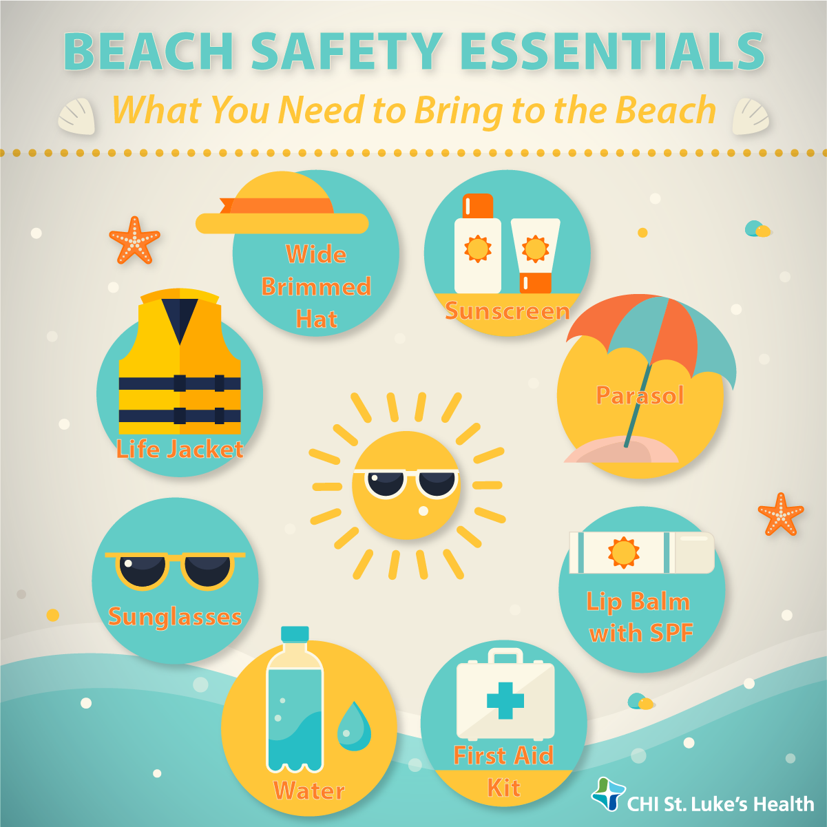 Beach Health and Safety