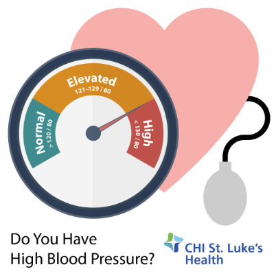Heart Health Stats: Blood Pressure, Cholesterol & Heart Rate | St. Luke's Health blood pressure gauge