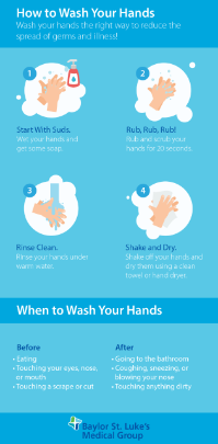 How to Wash Your Hands | St. Luke's Health How to Wash Your Hands