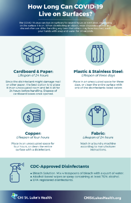 The Guide to Disinfecting Common Surfaces | St. Luke's Health
