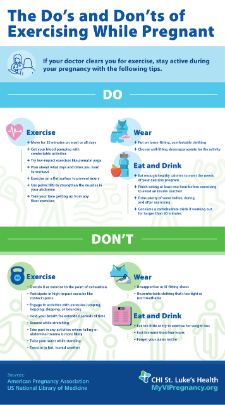 The Do's and Don'ts of Exercising While Pregnant | St. Luke's Health Exercising While Pregnant Infographic