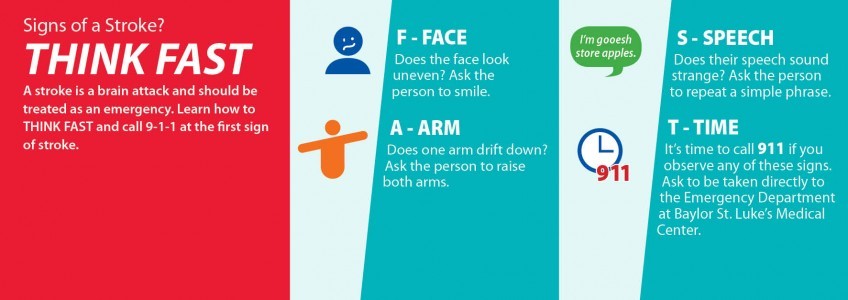 Diabetes and Stroke | St. Luke's Health signs of stroke