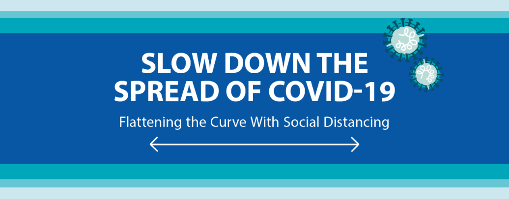 Graphic of Slow Down the Spread of COVID-19